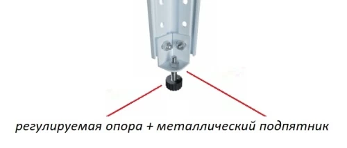 Стеллаж металлический Титан МС-750 2500x1200x500/2